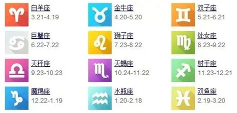 四月17是什么星座|4月17日是什么星座 4月17日出生是什么星座